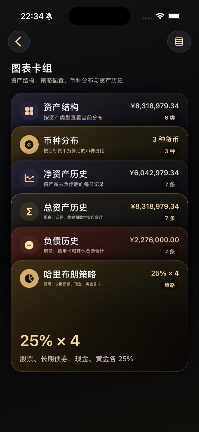 可视化分析卡片截图